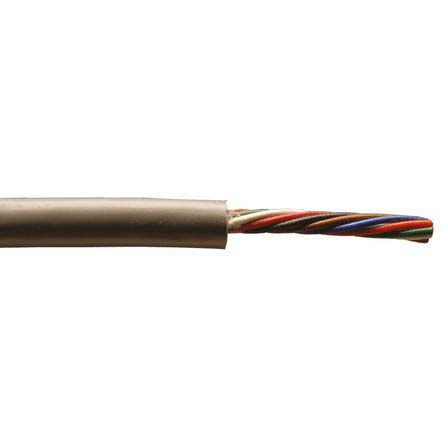 Alpha Wire 1898/12C SL005 8282376